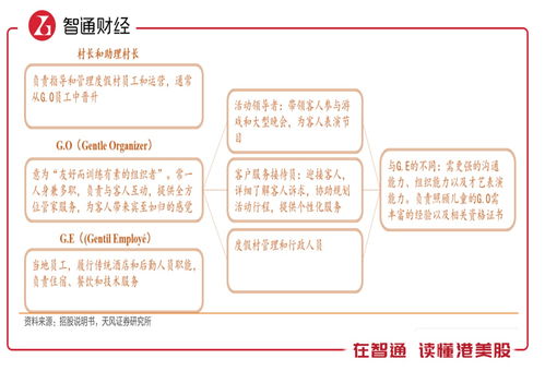 复星旅游文化 业绩硬核背后的“产品力+模式创新”与“品牌驱动”双引擎